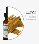 SAMENTO - Microbial Befense - GREEN LIFE CYPRUS